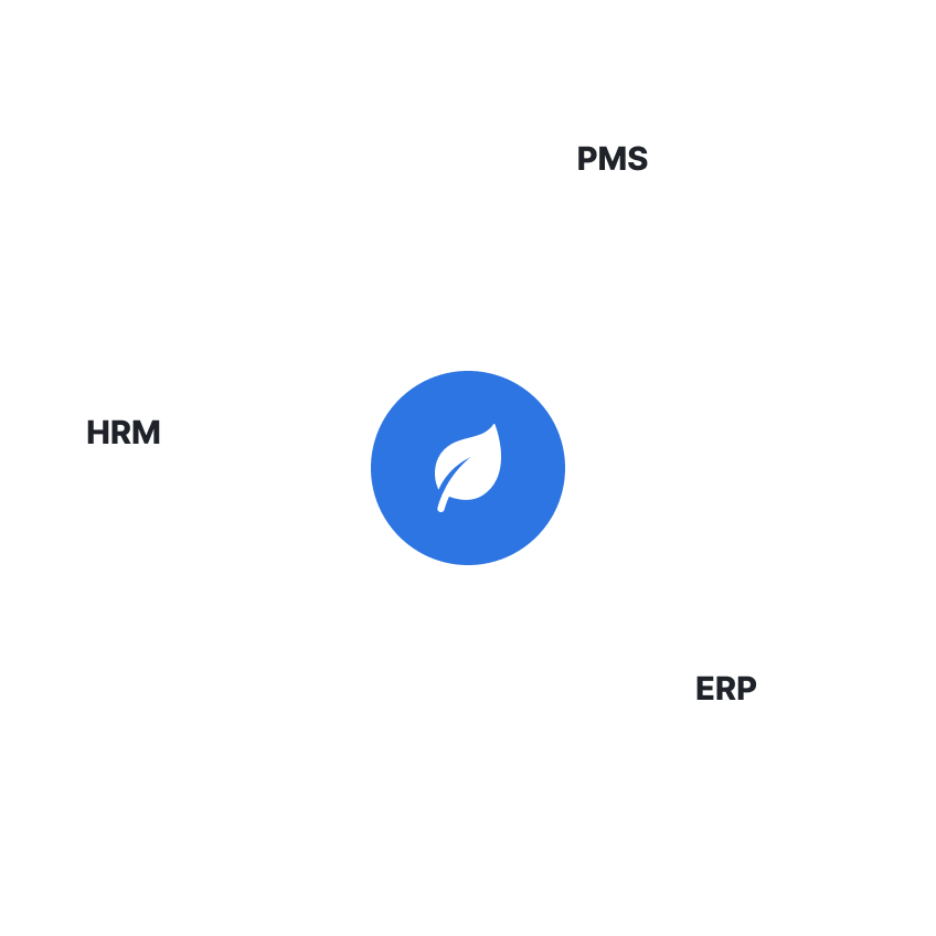 PMS, HRM, ERP를 아우르는 이미지